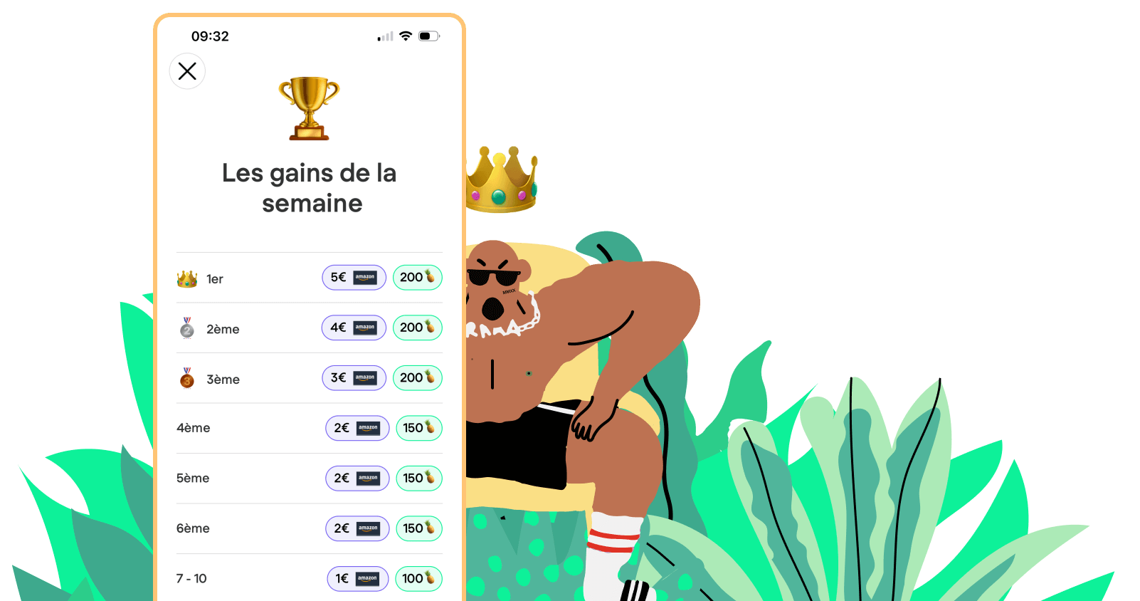 Vokapi Leaderboard Image